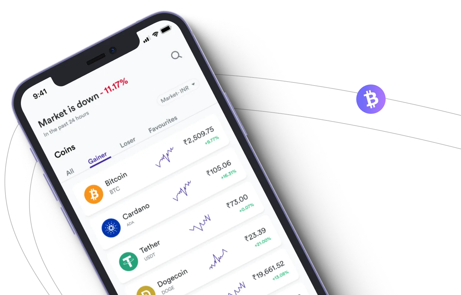 Bate Qyz - Profiteer van de cryptomarkten en verdien met de Bate Qyz