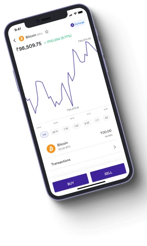 Bate Qyz - Is Bate Qyz a scam?